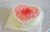 你還在找蛋糕培訓學校？ 其實你只需要知道這一點！ 廚仟藝，讓你學得會、賺得起！